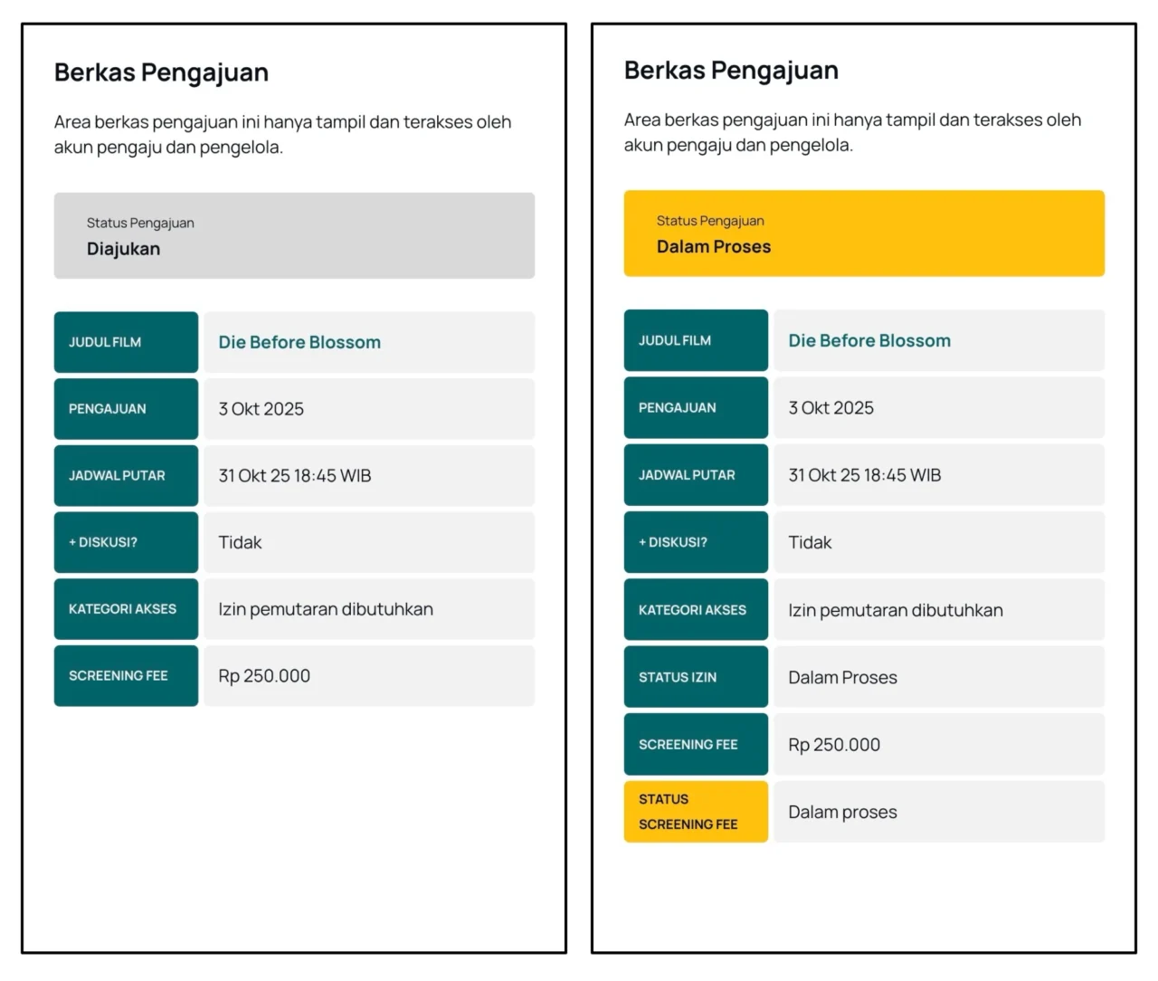 Gambar perbandingan berkas pengajuan Pemutaran Publik yang berstatus 'Diajukan' dan 'Dalam Proses'.